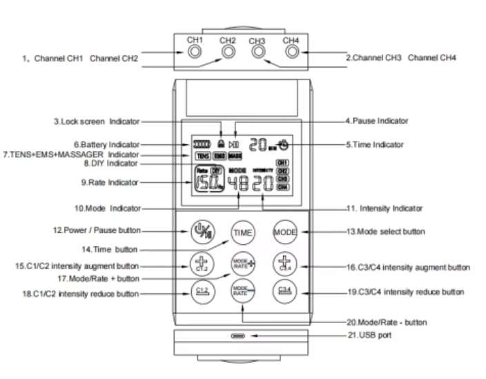 4 Channel Rechargeable TENS Unit - Image 3